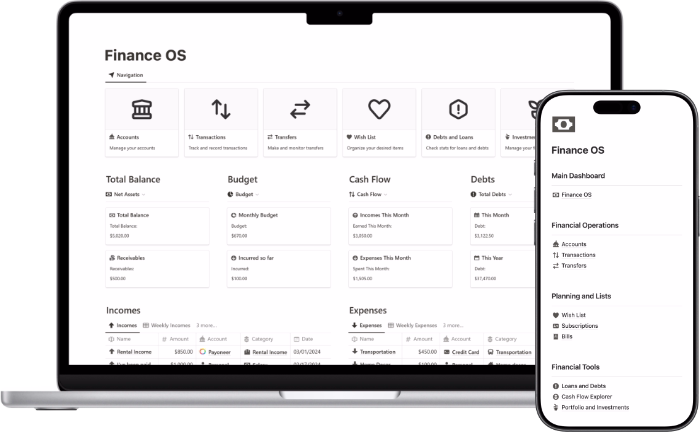Start Tracking Your Finances Today