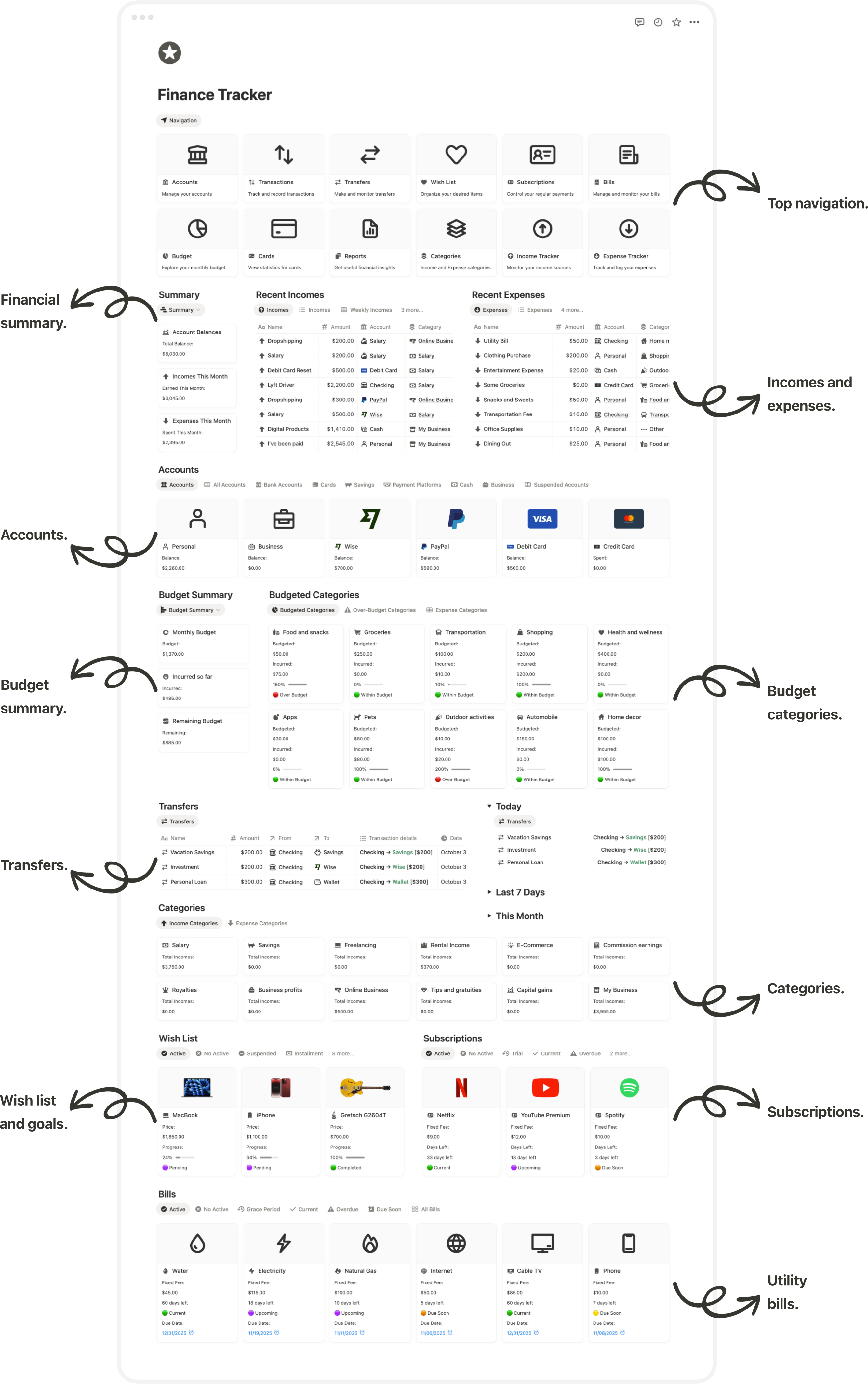 Finance Tracker Extended Dashboard