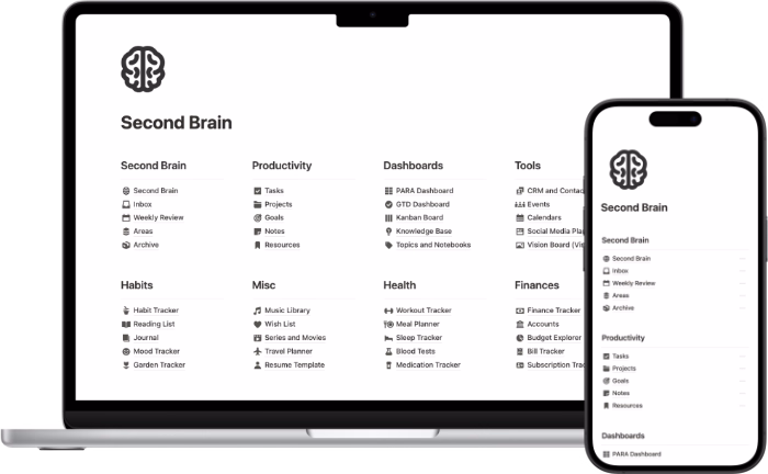 Start Organizing Your Life Today