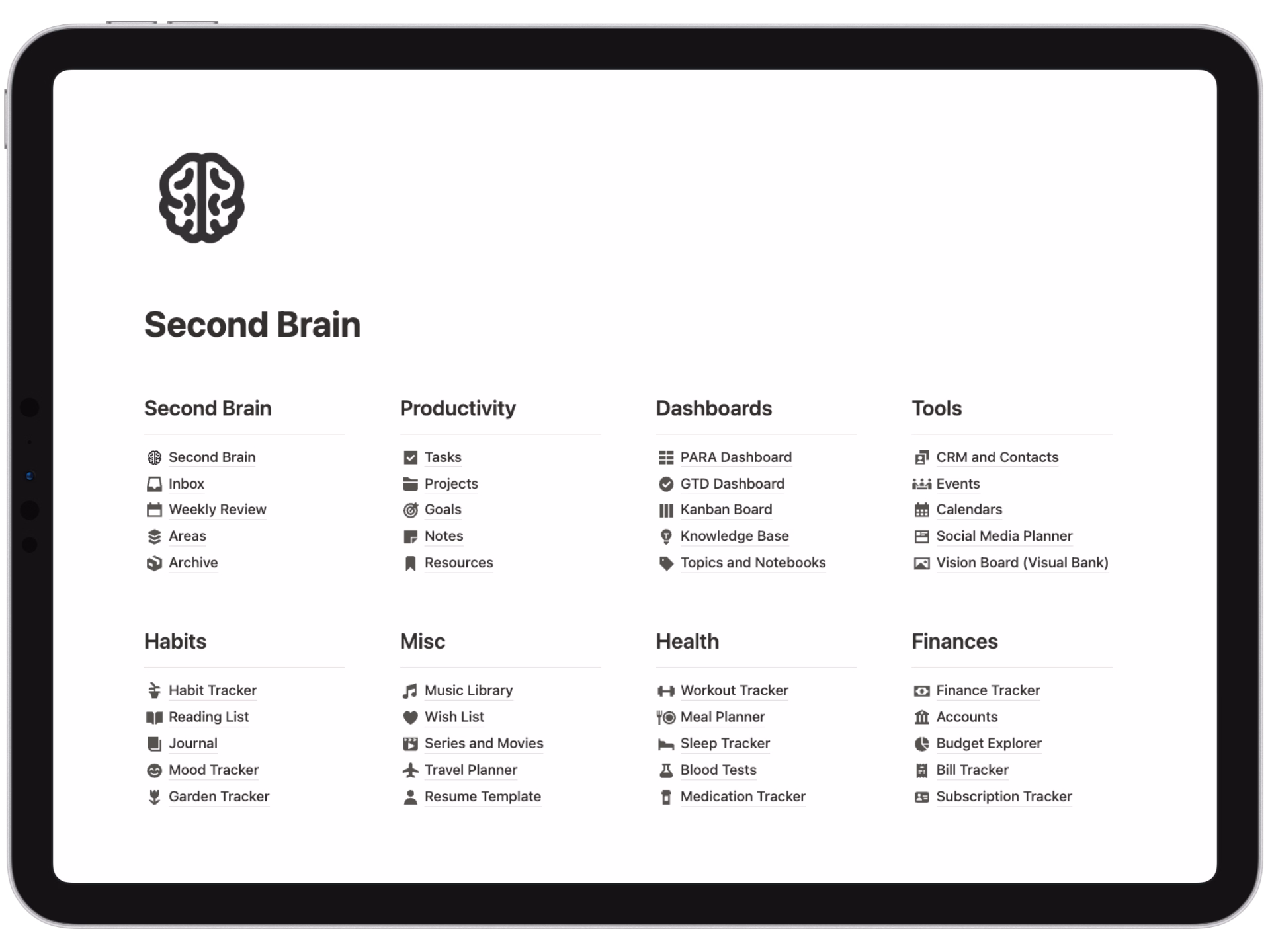 Second Brain Advanced Template