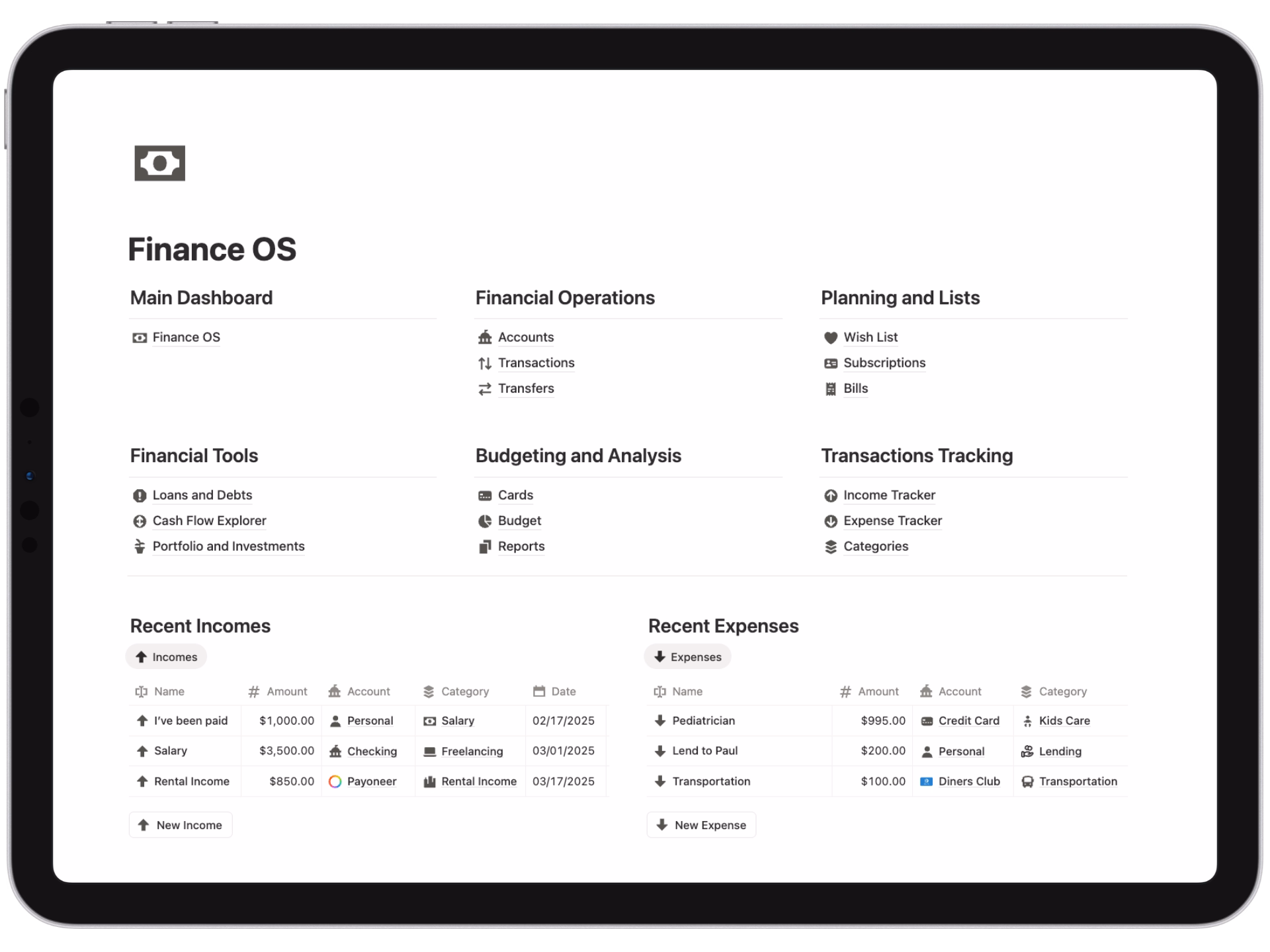Your system for personal finances