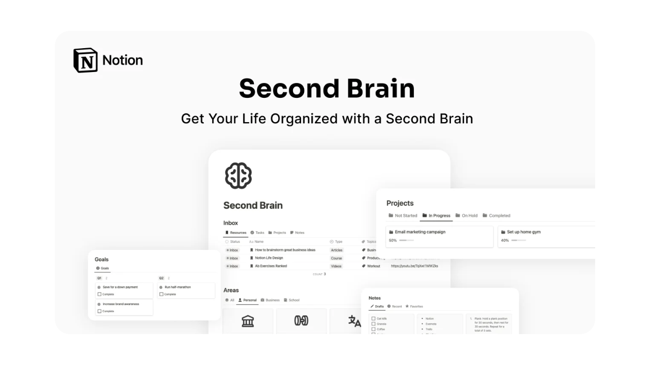 Second Brain - Easlo